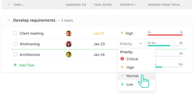 How Real Team Collaboration Can Help Your Team Work Better, Together.