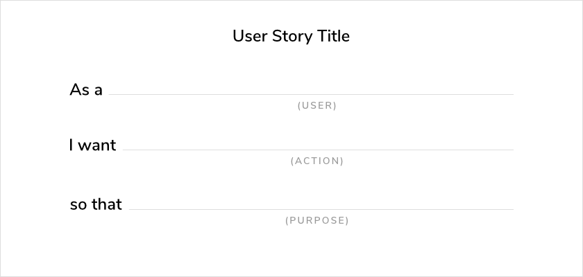 User-story