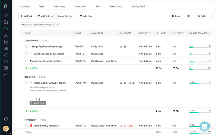 digital marketing task list