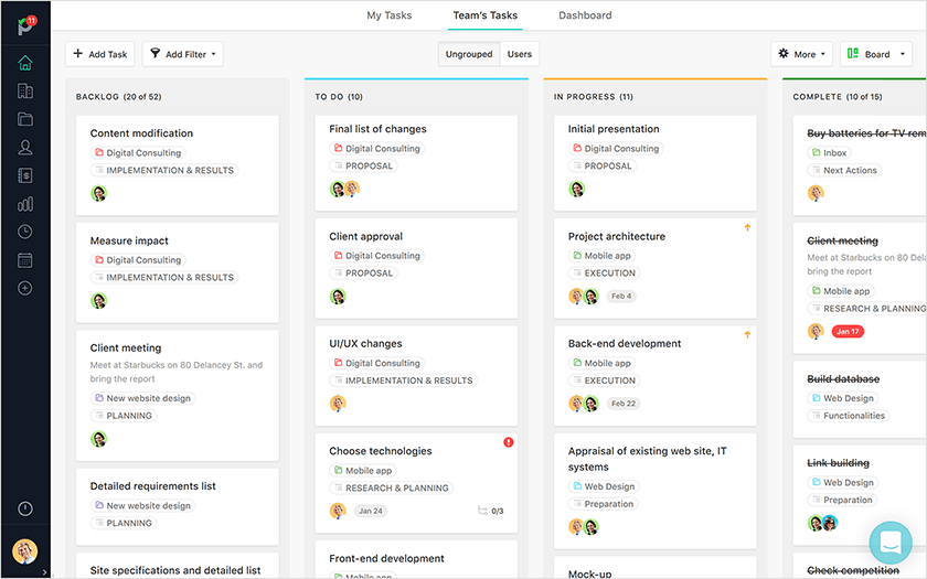 MetaKanban to use for getting things done