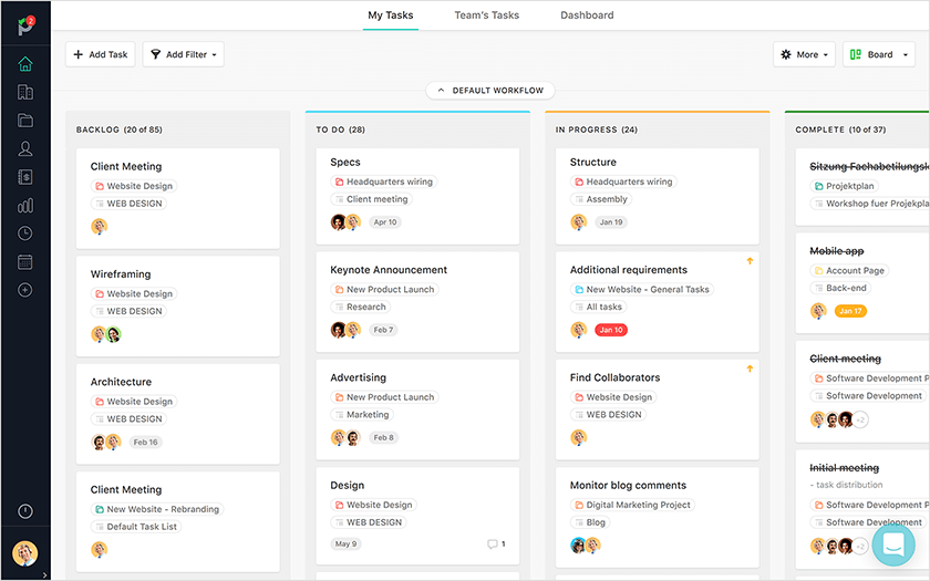 MetaKanban view for all work management activities