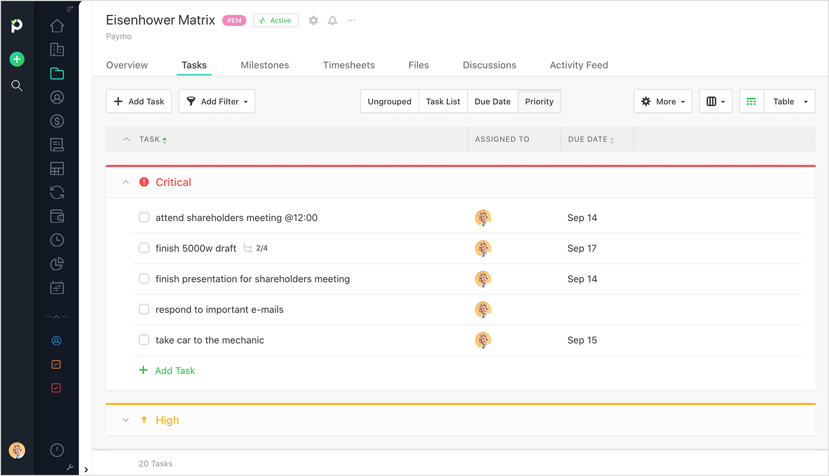 Tidying Up Your Task Clutter Using the Eisenhower Matrix | Paymo