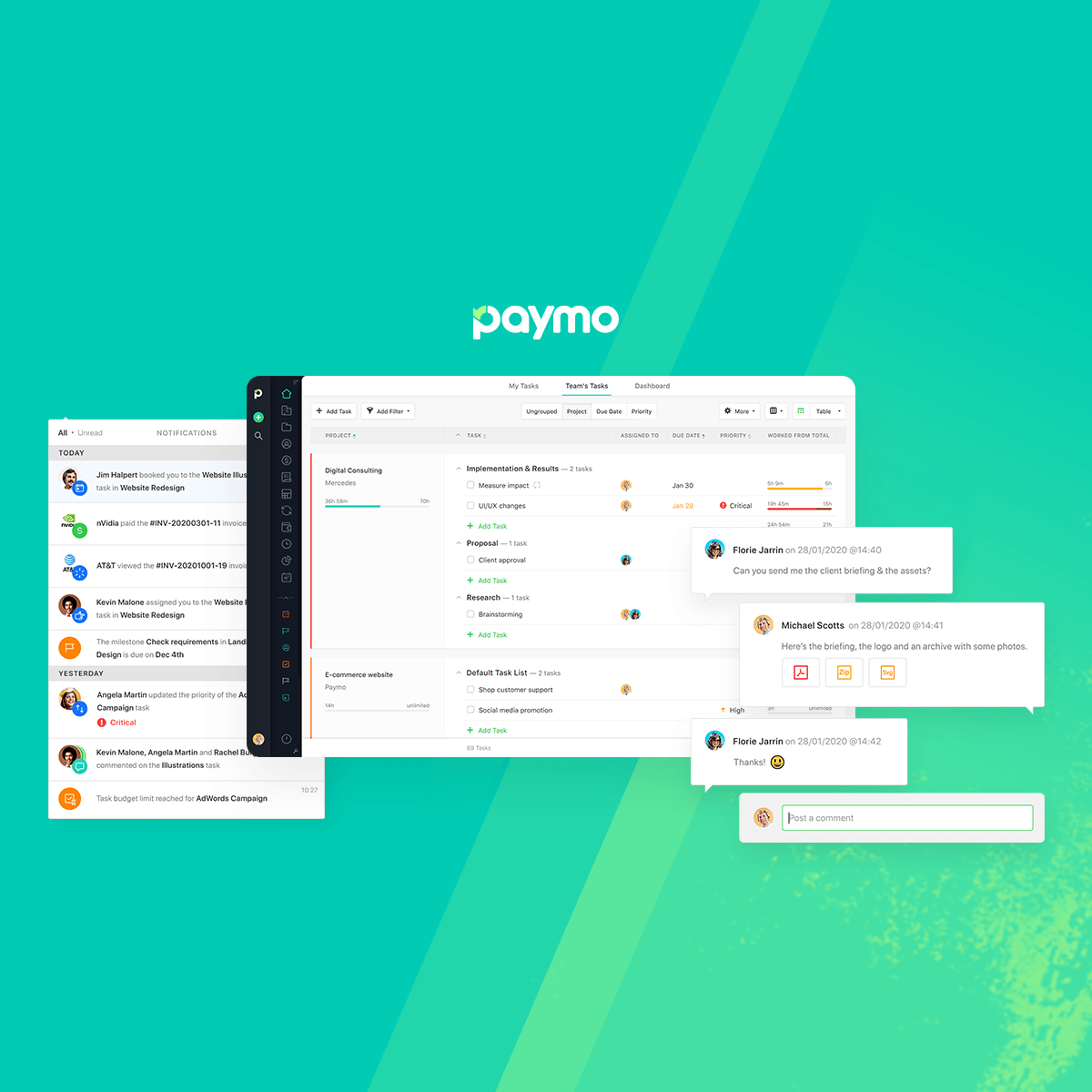 How Real Team Collaboration Can Help Your Team Work Better, Together.