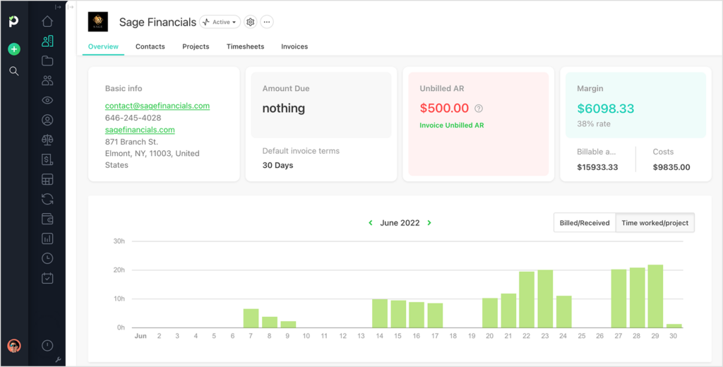 Profit Project Js Your Guide to Project Profitability • Paymo