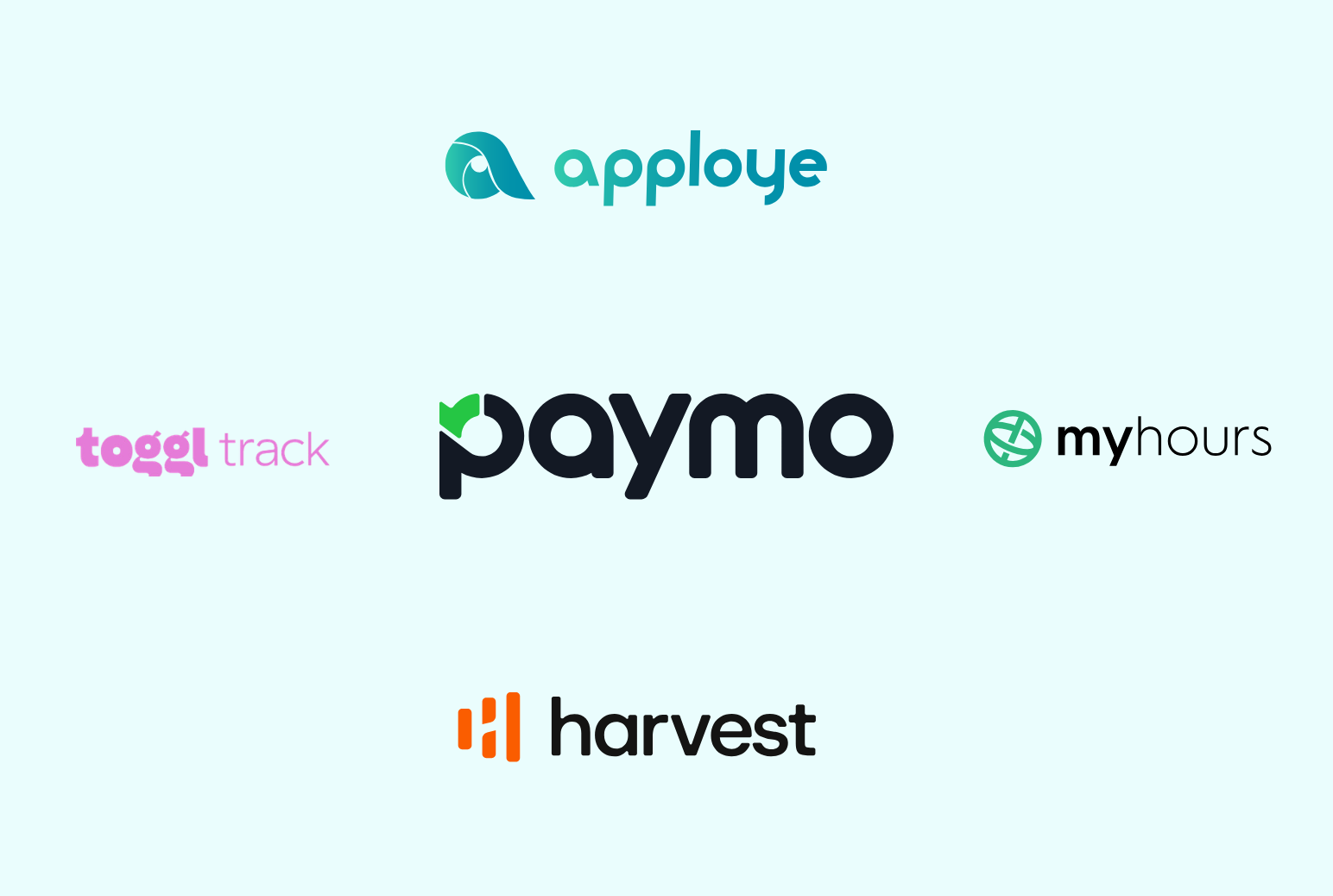 Featured image The Best 6 Harvest Alternatives You Must Consider in 2026
